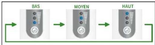 REVITIVE Ultrasound Therapy - Utilisation de revitive thérapie ultrason - 5