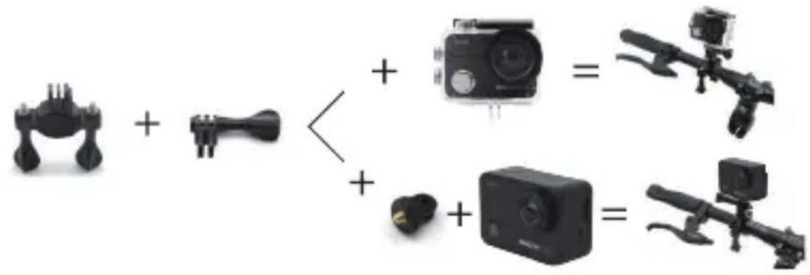 Diagram showing the decomposition of a robotic device into two types of camera modules, each with an icon and labeled value.