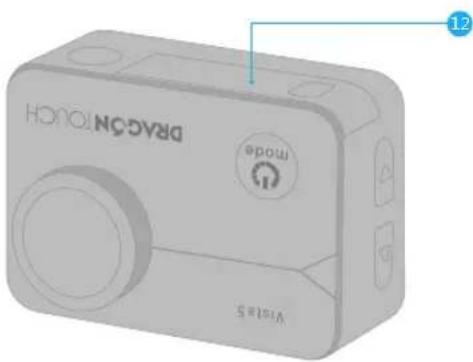 DRACON TOUCH mode VISIAS 12