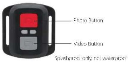 Photo Button Video Button Splashproof only, not waterproof