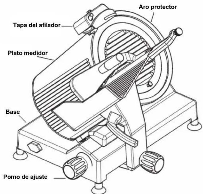 Aro protector Tapa del afilador Plato medidor Base Pomo de ajuste