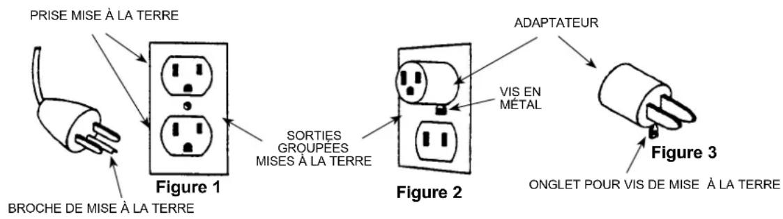 Clarke CarpetMaster 218 - Veuillez NOTER: ces instructions concernent uniquement l'amérique du NORD - 1