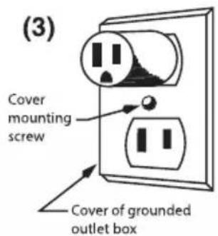 Waring Commercial WDH10 - GROUNDING INSTRUCTIONS - 3