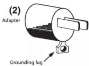 Waring Commercial WDH10 - GROUNDING INSTRUCTIONS - 2