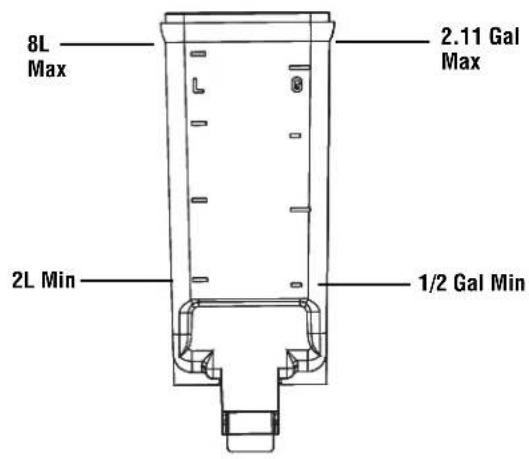 Vollrath 40858 - FEATURES AND CONTROLS - 3