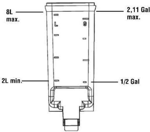 Vollrath 40858 - Fonctions et commandes - 1