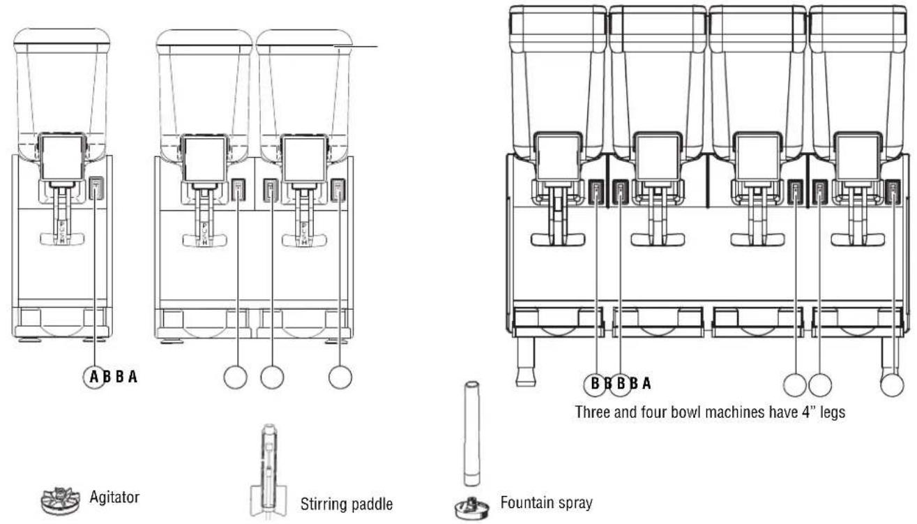 Vollrath 40858 - FEATURES AND CONTROLS - 2