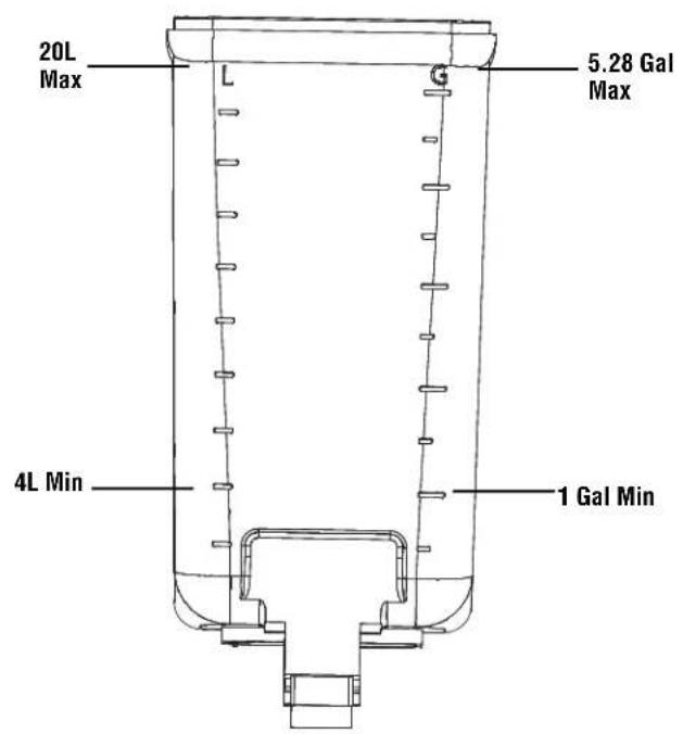 Vollrath 40858 - FEATURES AND CONTROLS - 5