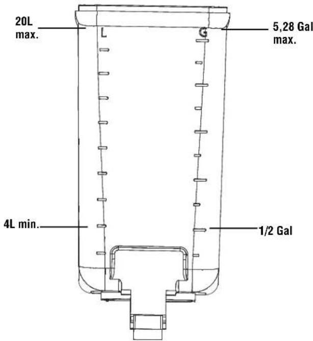 Vollrath 40858 - Fonctions et commandes - 3