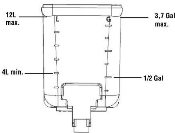 Vollrath 40858 - Fonctions et commandes - 2