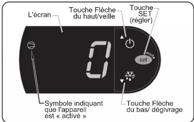 Hatco CWBRS4 - Modifier la températe nominale - 2