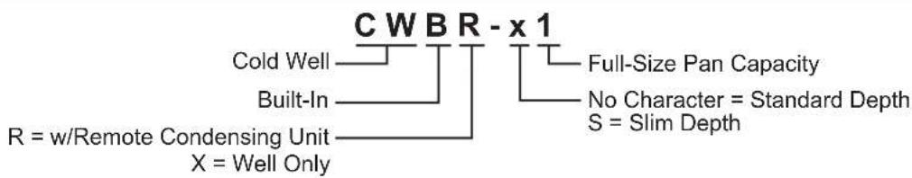 Hatco CWBRS4 - CWBX-S Models - 2
