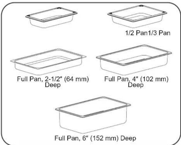 Hatco CWBRS4 - Food Pans - 1