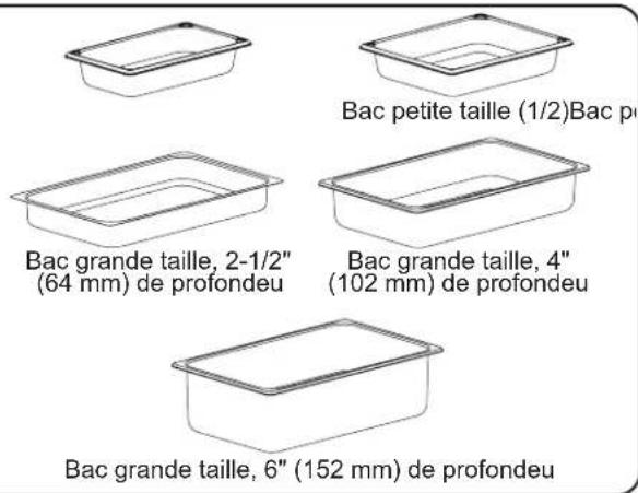 Hatco CWBRS2 - Bacs alimentaires - 1