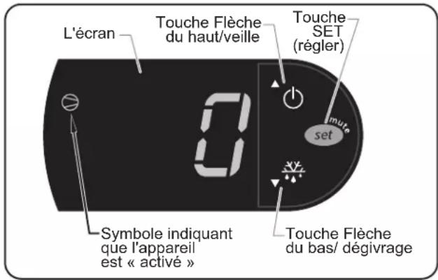 Hatco CWBRS2 - Modifier la température nominale - 1