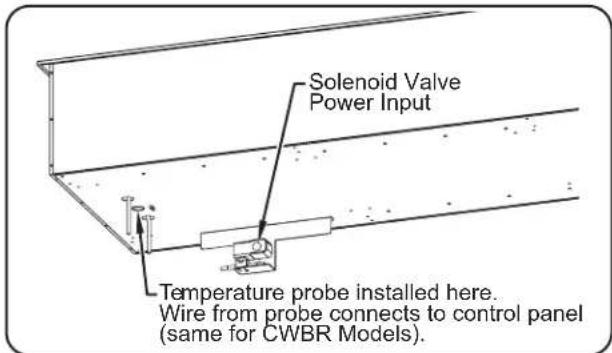 Hatco CWBRS2 - Connecting the Components - 5