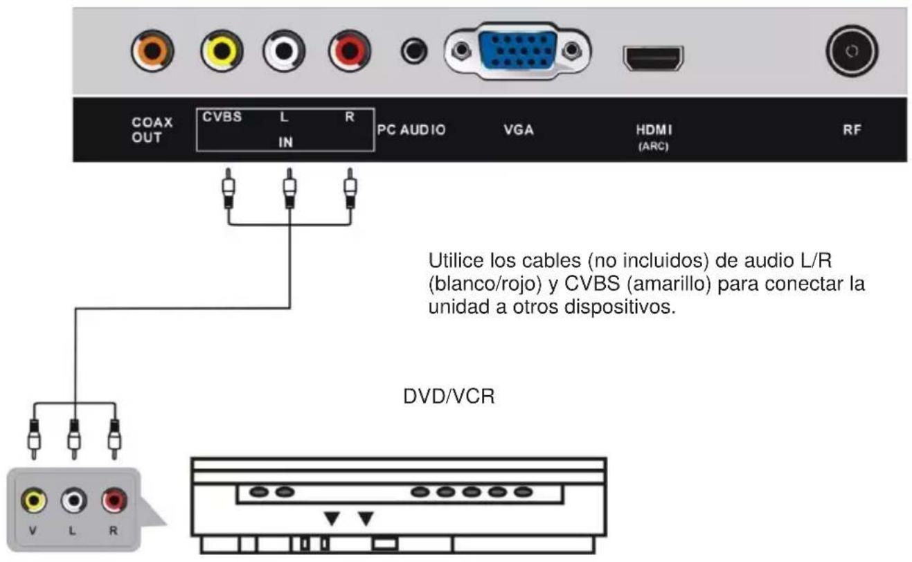 JVC LT32FD100 - CONEXIONES - 6