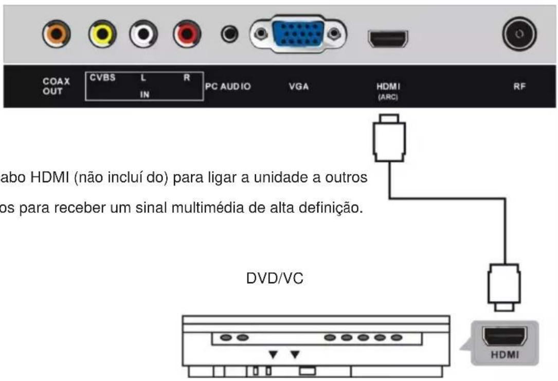 JVC LT32FD100 - Antena - 5