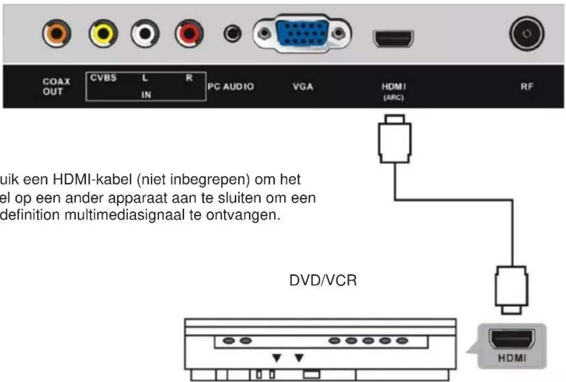 JVC LT32FD100 - [Europese Unie] - 3