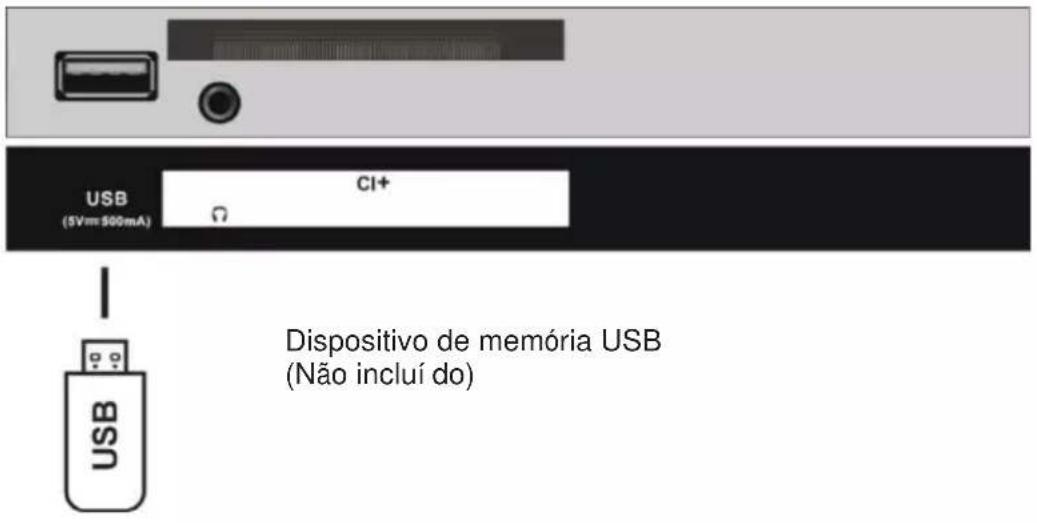 JVC LT32FD100 - Funcionamento do telecomando - 8