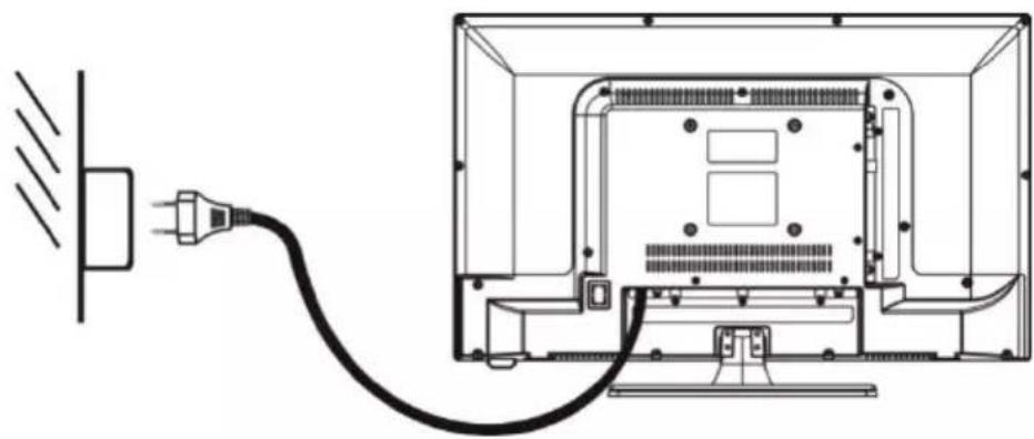 JVC LT32FD100 - AANSLUITINGEN - 1