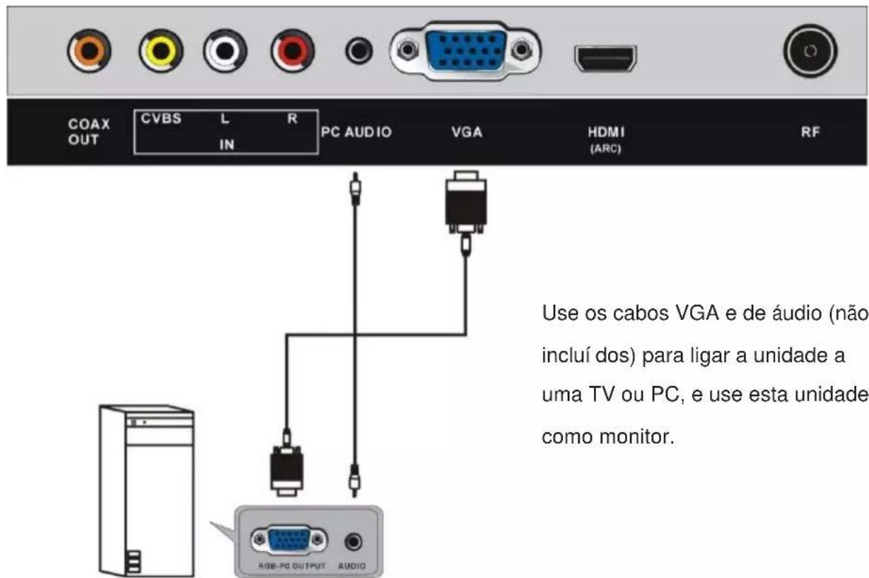 JVC LT32FD100 - Funcionamento do telecomando - 5