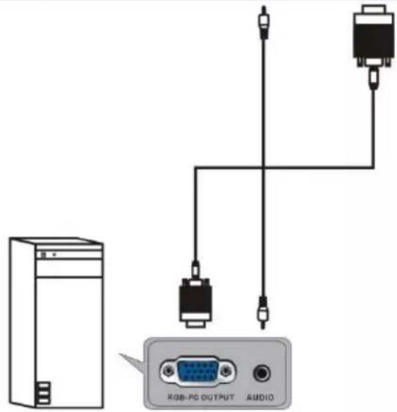 JVC LT32FD100 - ATTENTION : Lors de - 3