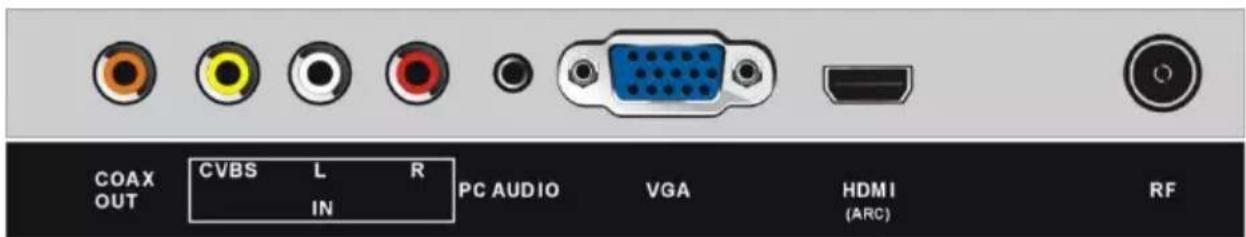 JVC LT32FD100 - AANSLUITINGEN - 2