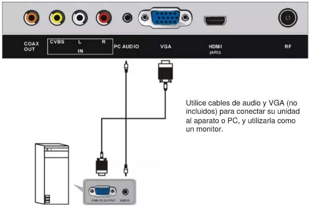 JVC LT32FD100 - CONEXIONES - 4