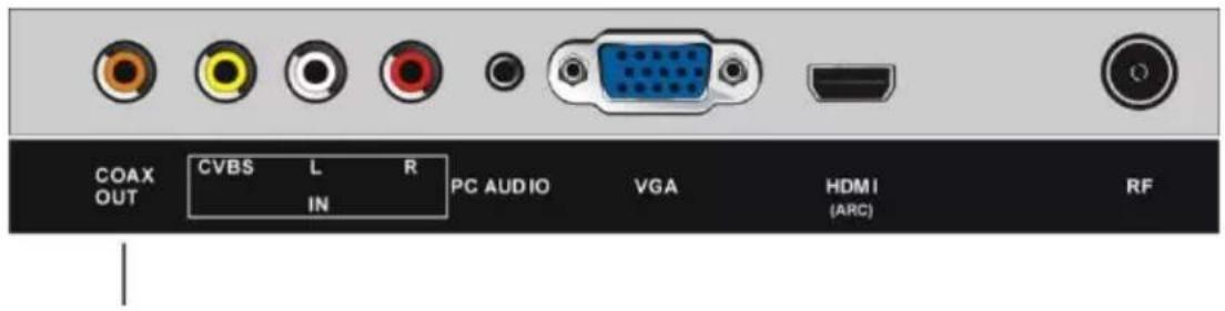 JVC LT32FD100 - Funcionamento do telecomando - 6