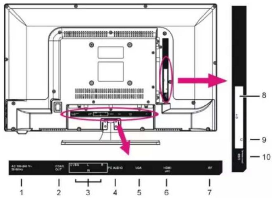 JVC LT32FD100 - Vista frontal y lateral - 3