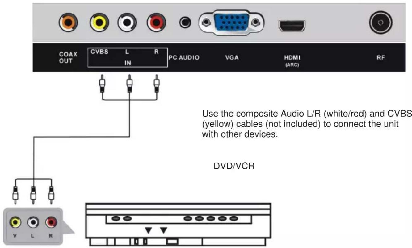 JVC LT32FD100 - CONNECTIONS - 8