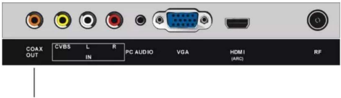 JVC LT32FD100 - CONNECTIONS - 7