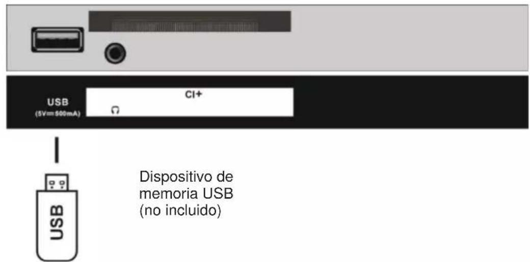 JVC LT32FD100 - CONEXIONES - 7