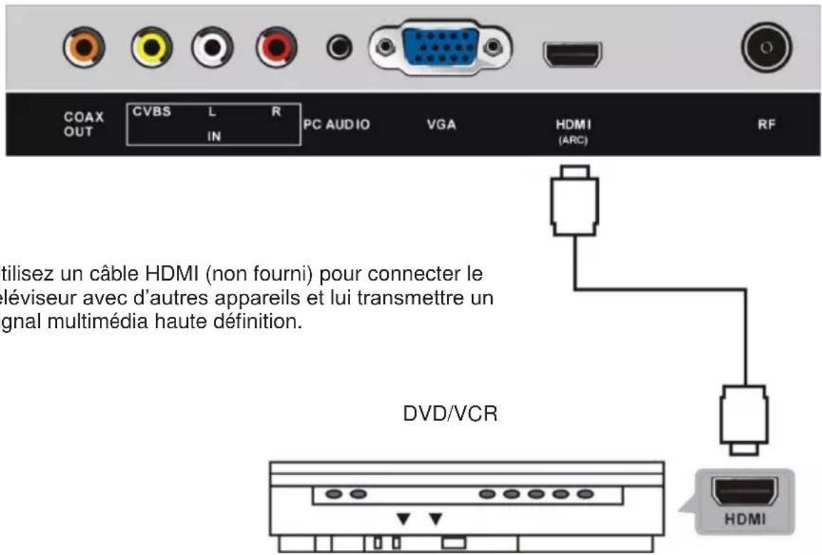 JVC LT32FD100 - ATTENTION : Lors de - 1