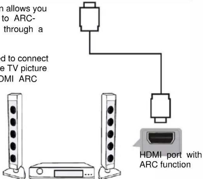 JVC LT32FD100 - CONNECTIONS - 5