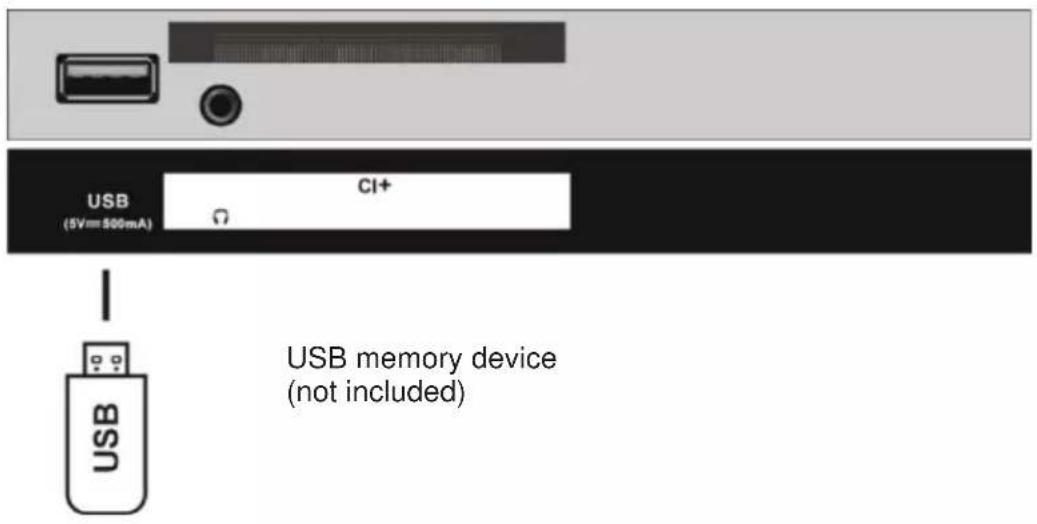 JVC LT32FD100 - CONNECTIONS - 9