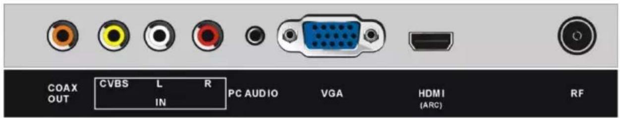 JVC LT32FD100 - ATTENTION : Lors de - 2