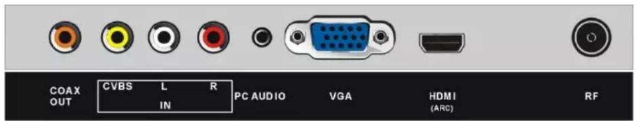 JVC LT32FD100 - CONEXIONES - 2
