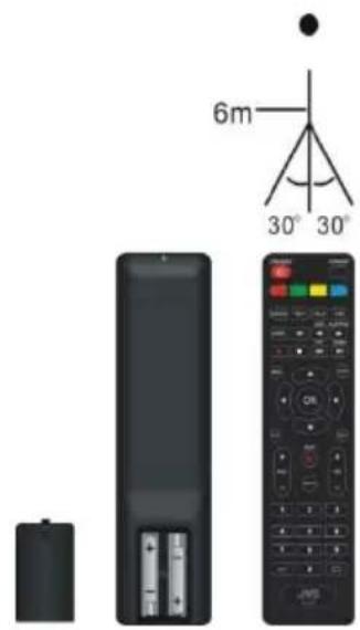 JVC LT32FD100 - Antenne - 2