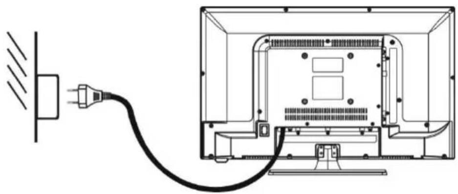 JVC LT32FD100 - CONNECTIONS - 2