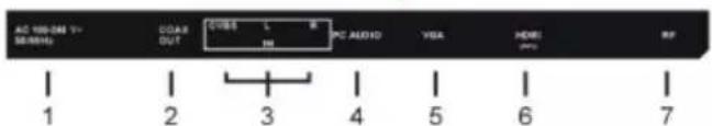 JVC LT32FD100 - Antena - 1
