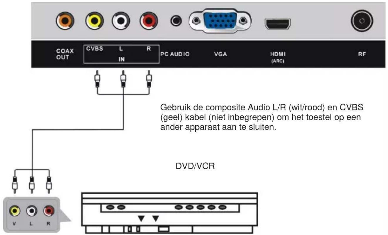 JVC LT32FD100 - AANSLUITINGEN - 6