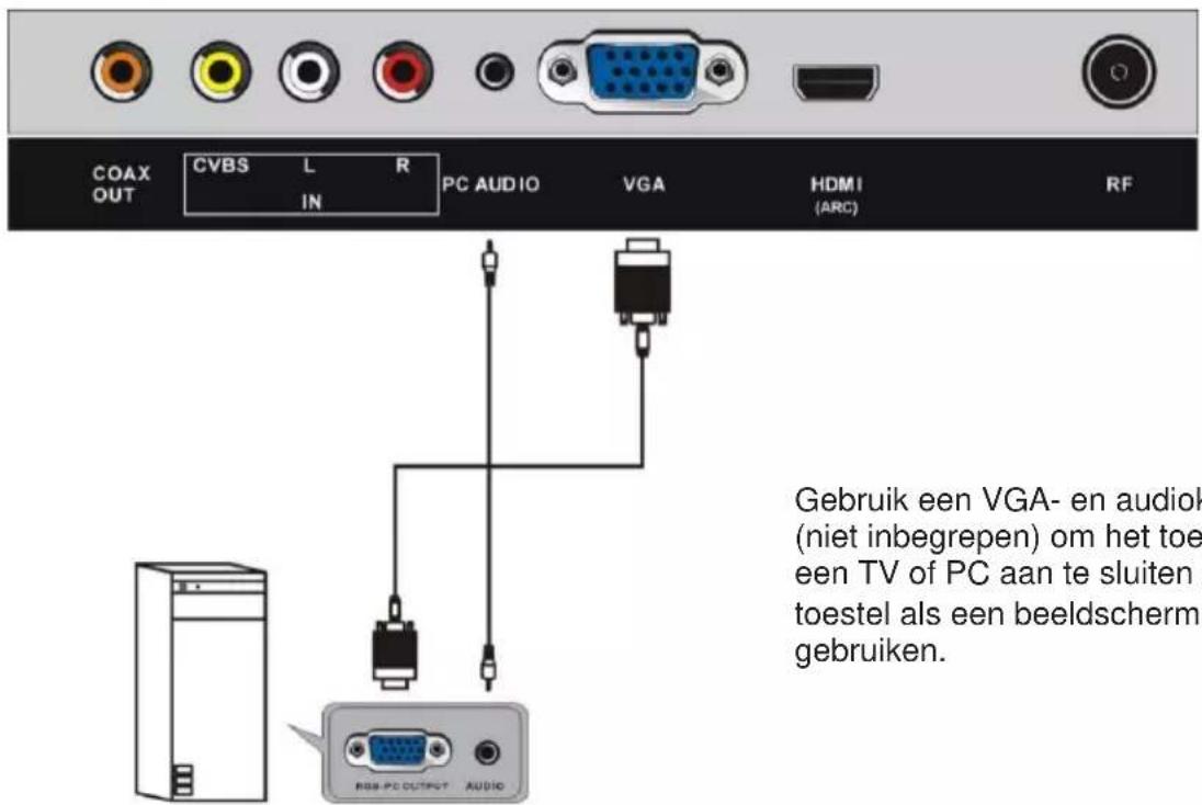 JVC LT32FD100 - AANSLUITINGEN - 4