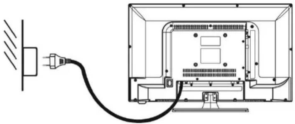 JVC LT32FD100 - Branchements - 1