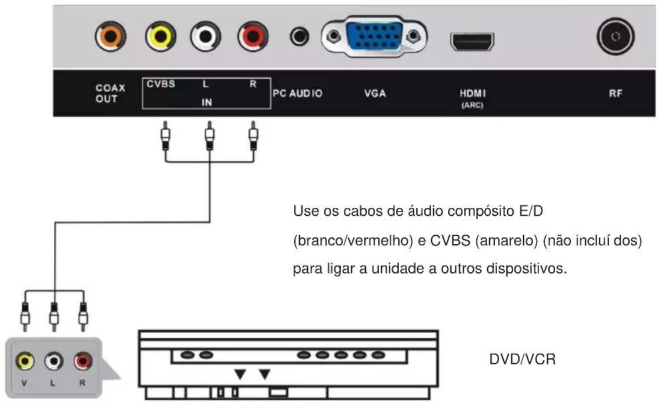 JVC LT32FD100 - Funcionamento do telecomando - 7