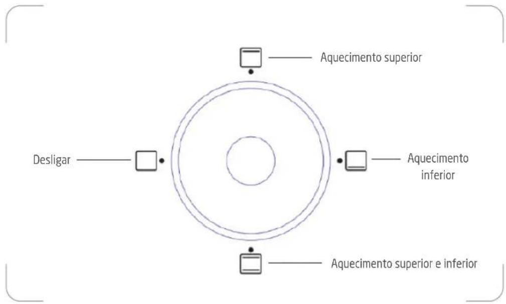 PROLINE PMO30 - FUNCIONAMENTO - 1