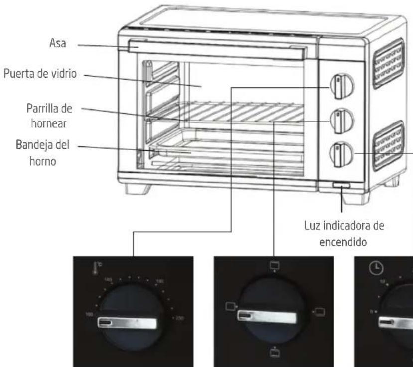 PROLINE PMO30 - INFORMACIÓN SOBRE SEGURIDAD - 5