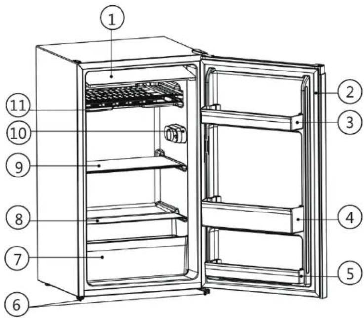 PROLINE TTR93WH - Description du produit - 1