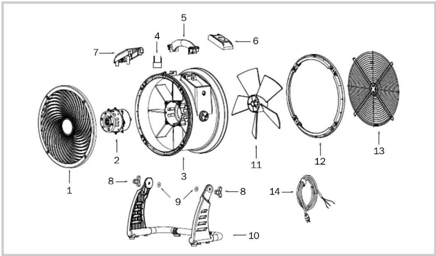 XPower FC200 - Description des pièces - 1